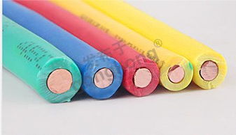 金豪泰WDZB-BYJ低煙無鹵電纜產(chǎn)品參數(shù)詳解