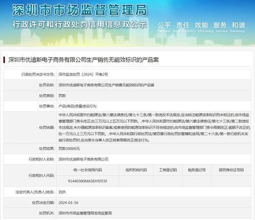 電子商務(wù)領(lǐng)域產(chǎn)品合規(guī)監(jiān)管的警示 以深圳市優(yōu)迪斯電子商務(wù)生產(chǎn)銷售無能源效率標(biāo)識(shí)產(chǎn)品案為例
